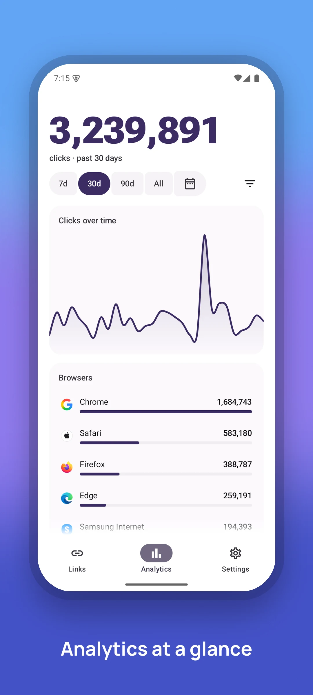 Android screenshot