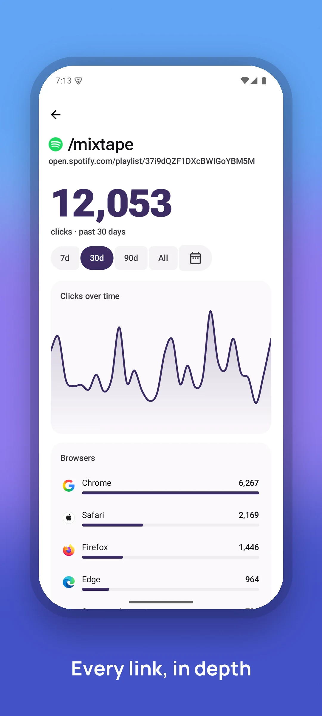 Android screenshot